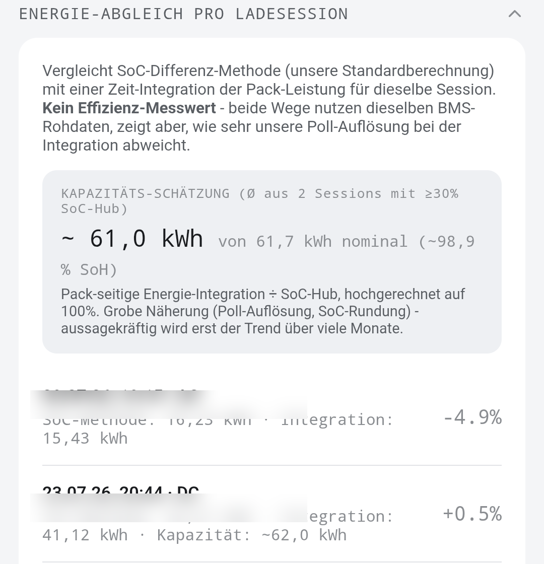 Energie-Abgleich pro Ladesession