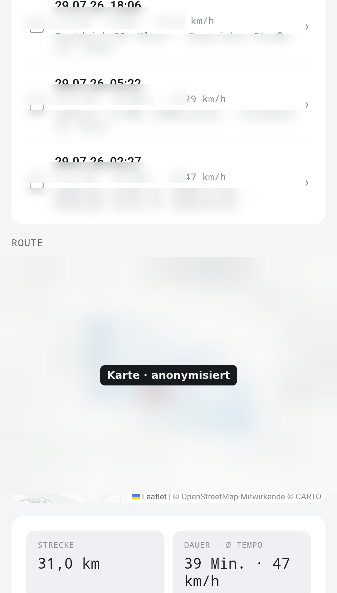 Route einer Fahrt auf der Karte