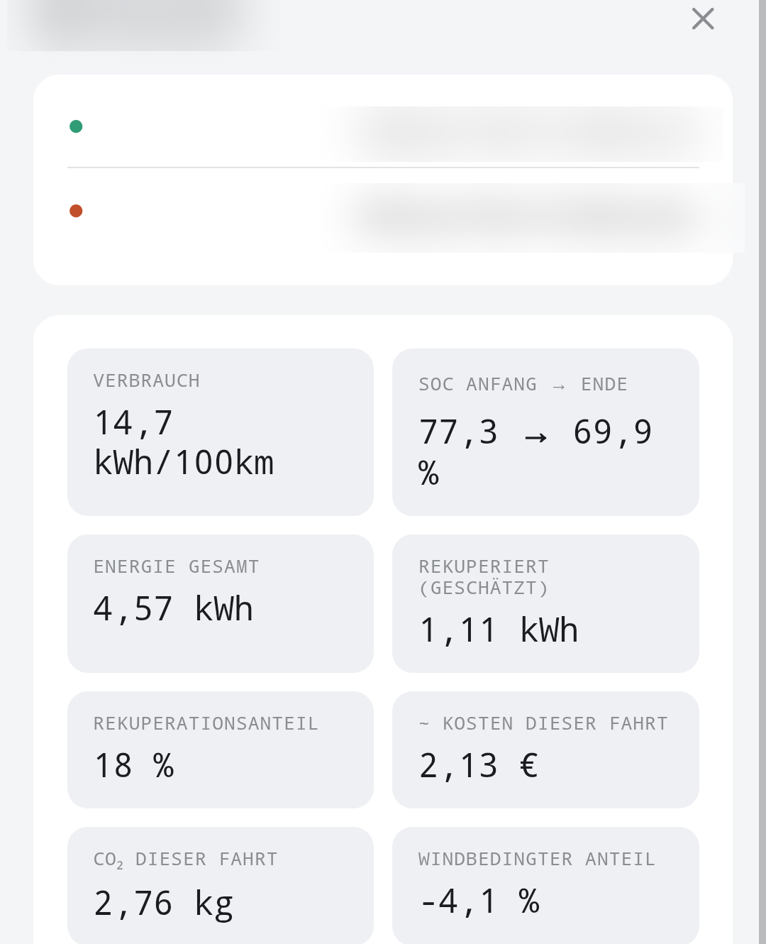 Detailauswertung einer Fahrt